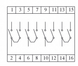 Кулачковий перемикач полюсів реверсивний 4-полюсний (1-0-2) 32А PSA032KD434S, EMAS