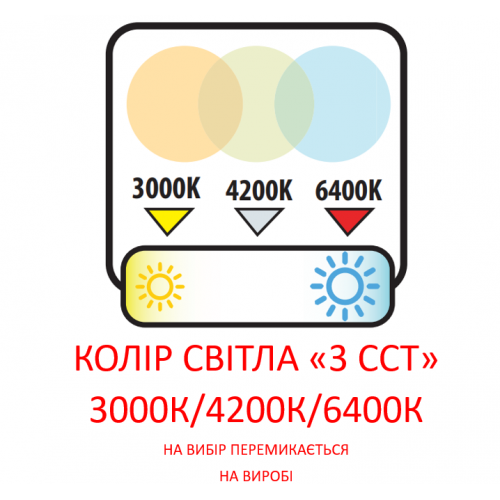 Світильник світлодіодний для високих стель LED MYRA-200 3CCT 200 W (3000K/4500K/6500K)