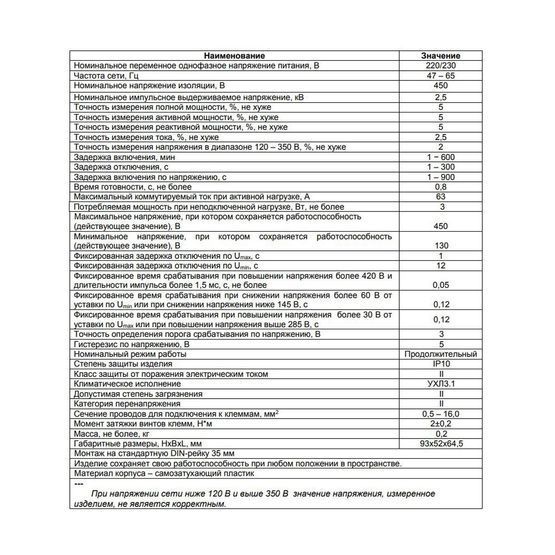 Обмежувач потужності ОМ-163 63А Новатек, 4946