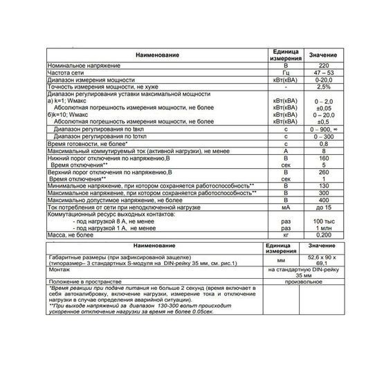 Ограничитель мощности ОМ-110 1ф Новатек, 4947
