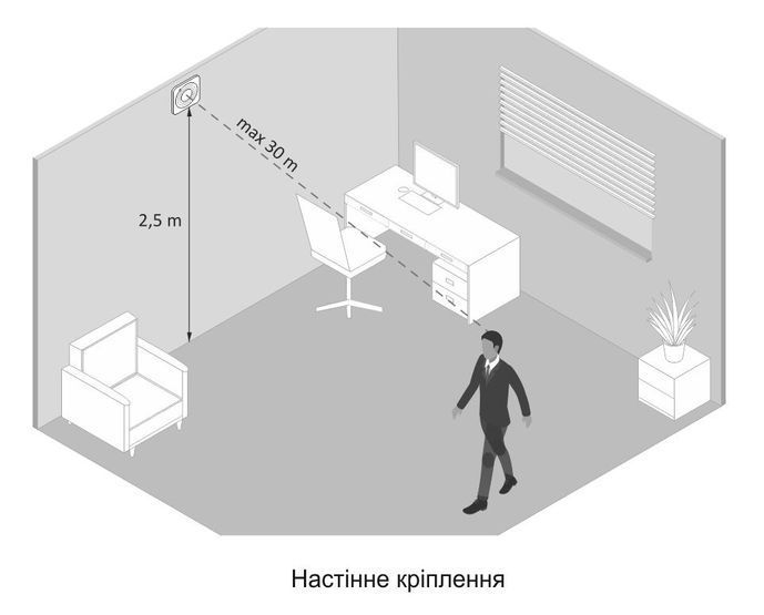 Датчик руху DR-30M, PIR, 30 метрів F&F