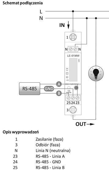 Лічильник електроенергії LE-01MW однофазний, MODBUS RTU, багатотарифний