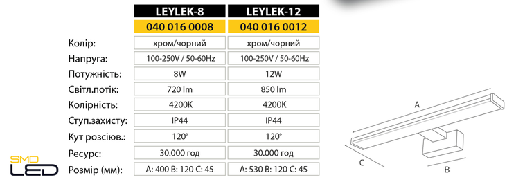 Підсвітка дзеркал-картин LED "LEYLEK-12" 12W 4200K 040-016-0012-010), Хром, 75