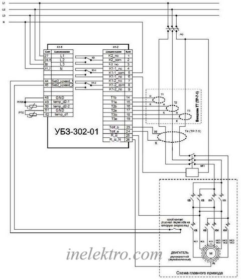 Блок УБЗ-302-01 захисту ліфтових електродвигунів (Modbus) Новатек, 1493