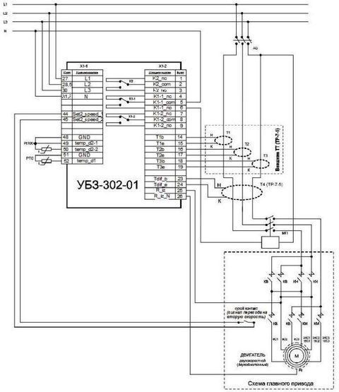 Блок УБЗ-302-01 захисту ліфтових електродвигунів (Modbus) Новатек, 1493