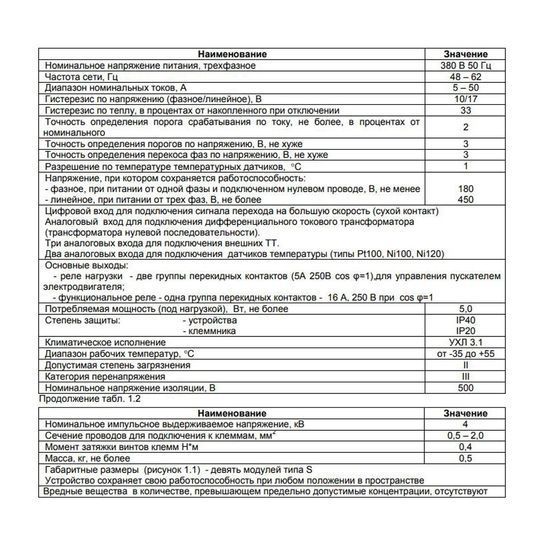 Блок УБЗ-302-01 захисту ліфтових електродвигунів (Modbus) Новатек, 1493