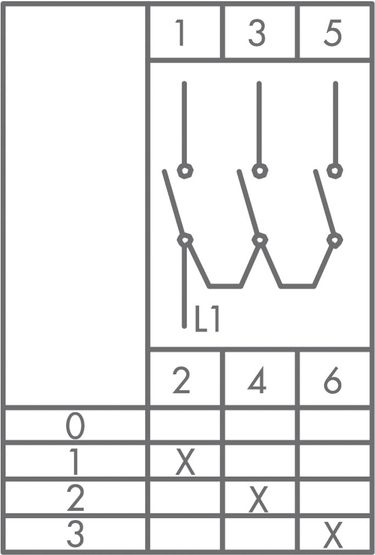 Кулачковый переключатель PSA010KS133S 3-ступеньчатый 1-полюсный (0-1-2-3) 10А (угол переключения 60) EMAS