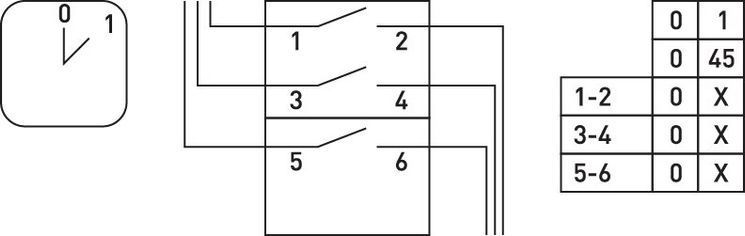 Пакетний перемикач LK25/2.211-SP/45 щитовий, на DIN - рейку, 3p, 0-1, 25А