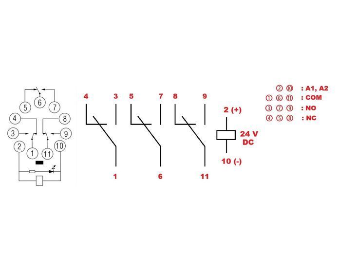 Реле проміжне MU3 3CO 11РIN 10А 24В DC з LED Schrack