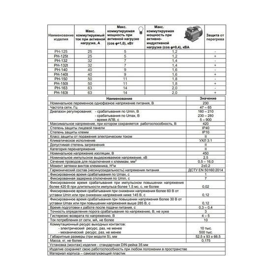 Реле напряжение РН-150Т 50А 220В с термозащитой Новатек, 6908