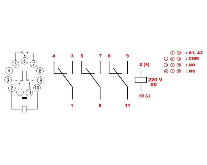 Реле проміжне MU3 3CO 11РIN 10А 220В DC Schrack