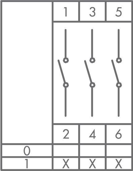 Кулачковий перемикач PSA025AK331S 3-полюсний ON-OFF (0-1) 25А EMAS