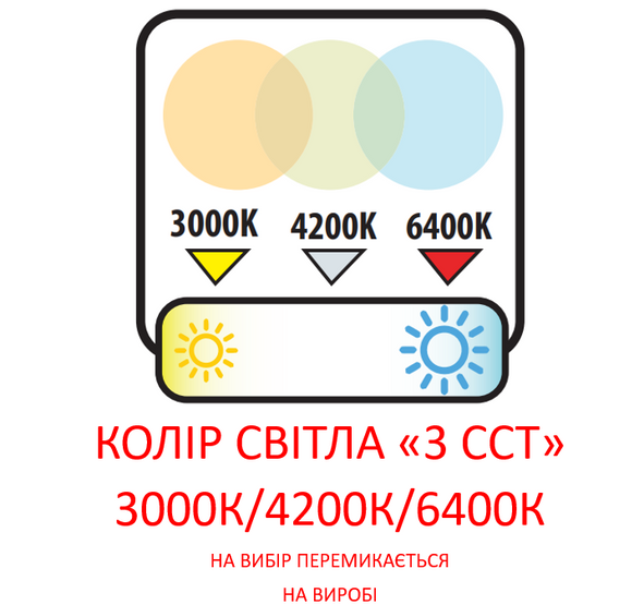 Підвісний лінійний світильник "INNOVA 3CCT" 40W (чорна)