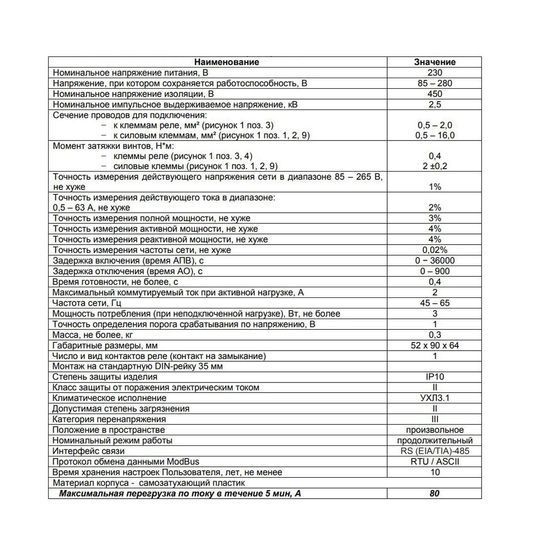 Обмежувач потужності ОМ-121 Новатек, 4945