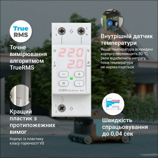 Реле напруги з контролем струму ZUBR CV2-32 red