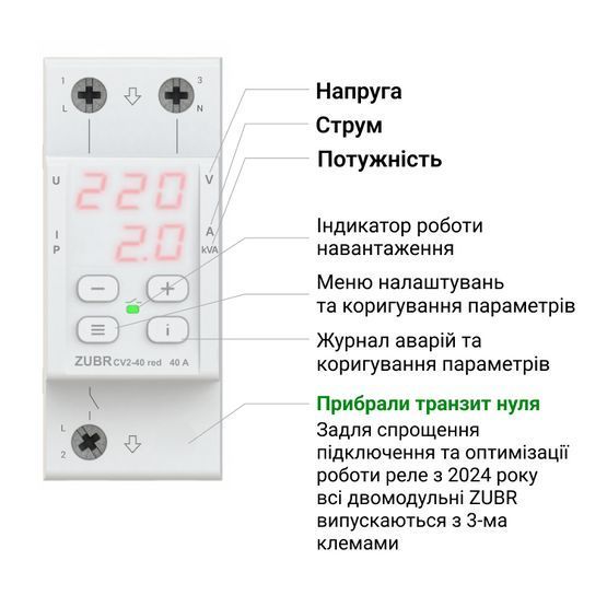 Реле напруги з контролем струму ZUBR CV2-32 red