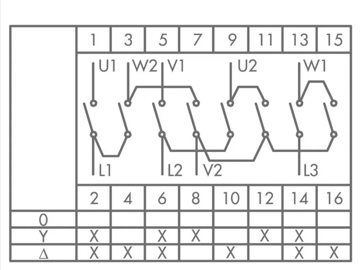 Кулачковий перемикач 3-положення 0/Y/A 3х25А PSA025MS335S, EMAS