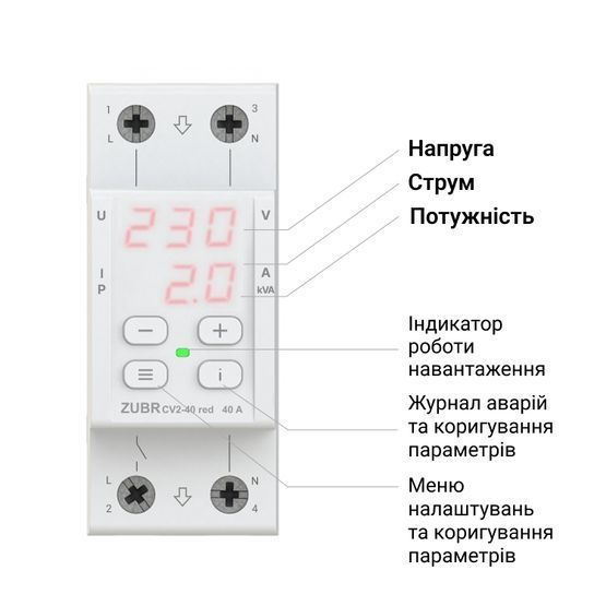 Реле напруги з контролем струму ZUBR CV2-63 red (4 клеми)
