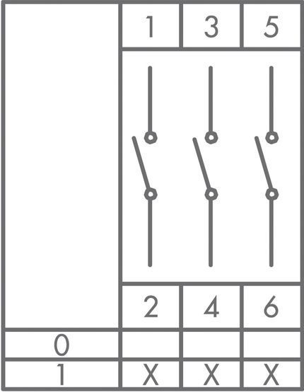 Кулачковий перемикач PSA020AK341E аварійний 3-полюсний ON-OFF (0-1) 20А EMAS