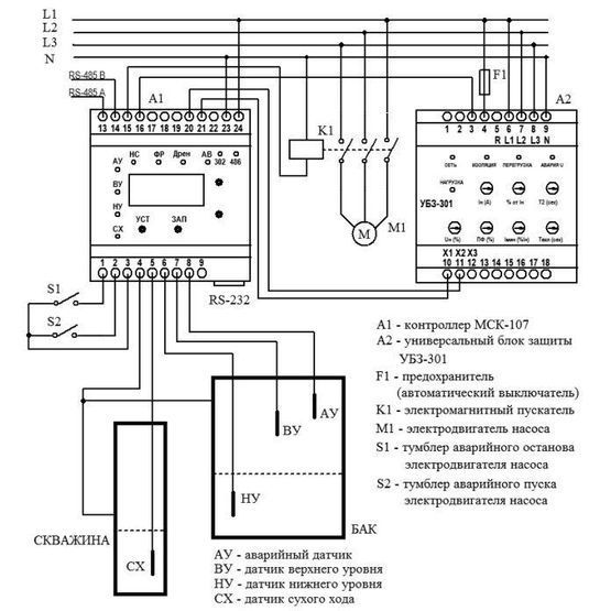 Контролер МСК-107 насосной станции Новатек, 5639